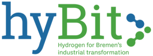 Projektlogo Wasserstoff für Bremens industrielle Transformation