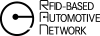 Projektlogo RFID-based Automotive Network