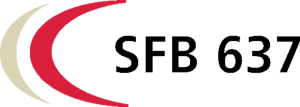 Projektlogo Adaptive Geschäftsprozesse - Modellierung und Methodologie